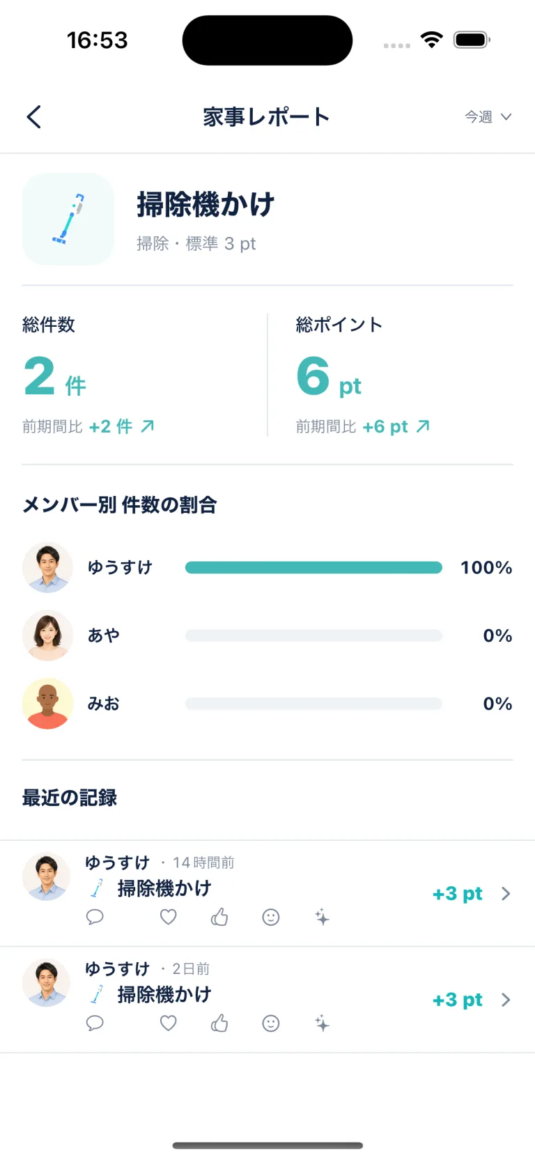 家事別レポート画面